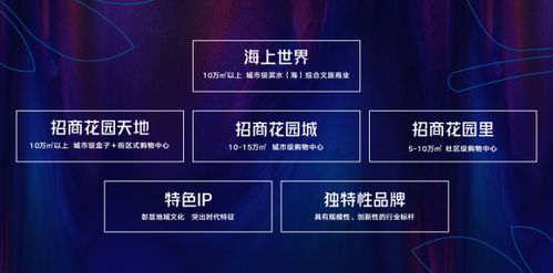 以商為勢,承載美好生活,招商蛇口商業(yè)2021煥新亮相