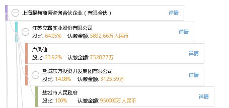 上海鋆赫商務咨詢合伙企業(yè)：專業(yè)有限合伙商務咨詢服務的優(yōu)勢與價值